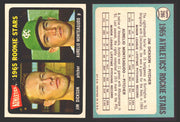 1965 Topps Baseball Trading Card You Pick Singles #200-#299 VG/EX #	286 Athletics Rookies - Jim Dickson / Aurelio Monteagudo RC  - TvMovieCards.com