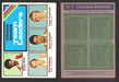 1975-76 Topps Basketball Trading Card You Pick Singles #1-#310 VG/EX #	287 Virginia Squires Team Leaders  - TvMovieCards.com