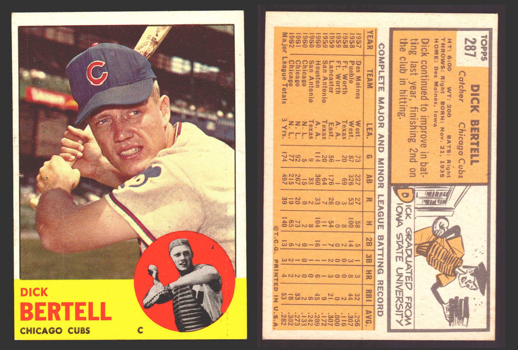 1963 Topps Baseball Trading Card You Pick Singles #200-#299 VG/EX #	287 Dick Bertell - Chicago Cubs  - TvMovieCards.com