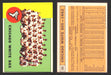 1963 Topps Baseball Trading Card You Pick Singles #200-#299 VG/EX #	288 Chicago White Sox Team  - TvMovieCards.com