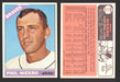 1966 Topps Baseball Trading Card You Pick Singles #1-#99 VG/EX #	28 Phil Niekro - Atlanta Braves  - TvMovieCards.com
