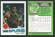 1977-78 Topps Basketball Trading Card You Pick Singles #1-#132 VG/EX #	28 Larry Kenon - San Antonio Spurs  - TvMovieCards.com