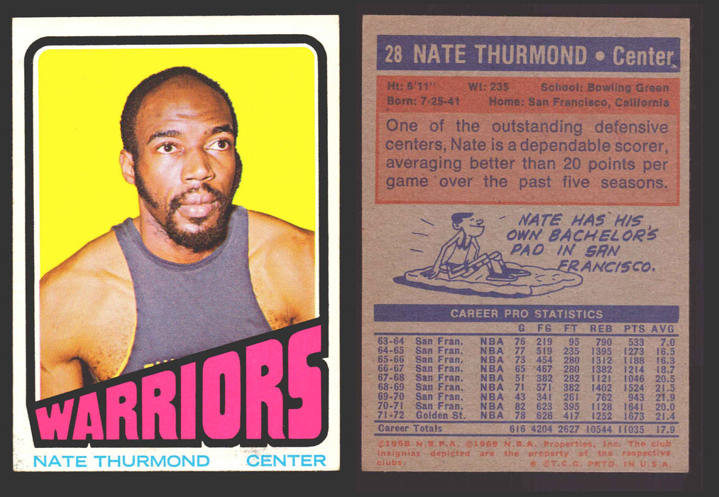 1971-72 Topps Basketball Trading Card You Pick Singles #1-#253 VG/EX #	28 Nate Thurmond - Golden State Warriors  - TvMovieCards.com