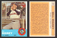 1963 Topps Baseball Trading Card You Pick Singles #200-#299 VG/EX #	294 Bill Rigney - Los Angeles Angels  - TvMovieCards.com
