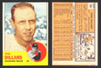 1963 Topps Baseball Trading Card You Pick Singles #200-#299 VG/EX #	298 Don Dillard - Milwaukee Braves  - TvMovieCards.com