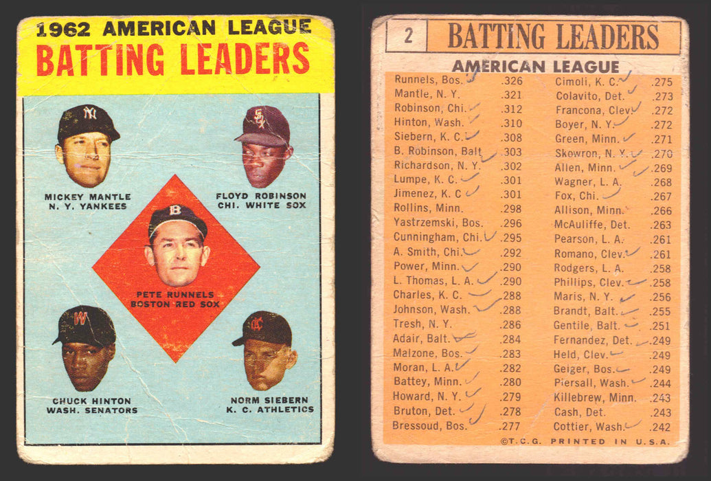 1963 Topps Baseball Trading Card You Pick Singles #1-#99 VG/EX #	2 1962 AL Batting Leaders - Pete Runnels / Mickey Mantle / Floyd Robinson / Chuck Hinton / Norm Siebern (creased, marked)  - TvMovieCards.com