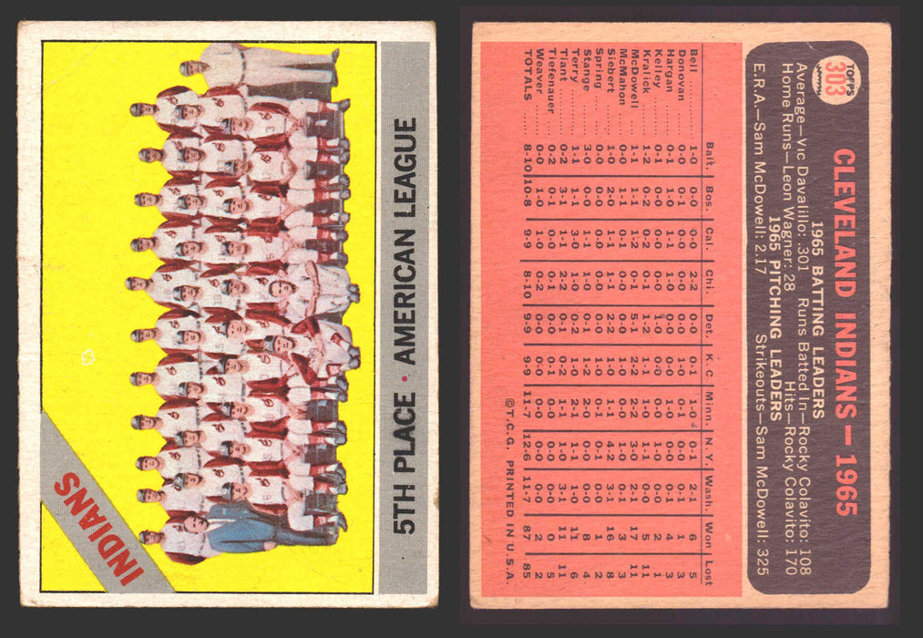 1966 Topps Baseball Trading Card You Pick Singles #100-#399 VG/EX #	303 Cleveland Indians Team  - TvMovieCards.com