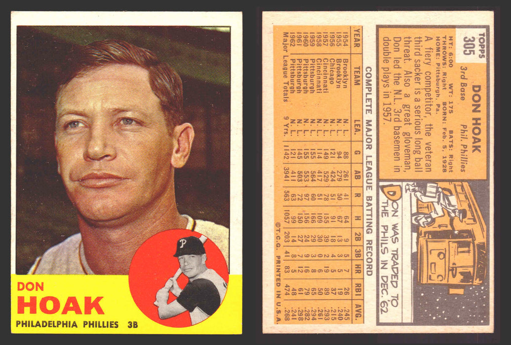 1963 Topps Baseball Trading Card You Pick Singles #300-#399 VG/EX #	305 Don Hoak - Philadelphia Phillies  - TvMovieCards.com