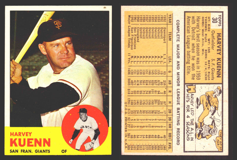 1963 Topps Baseball Trading Card You Pick Singles #1-#99 VG/EX #	30 Harvey Kuenn - San Francisco Giants  - TvMovieCards.com