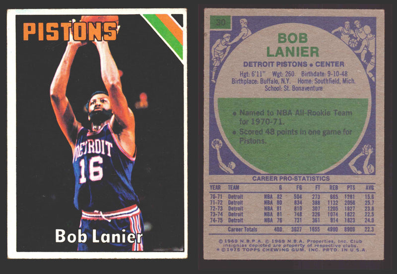 1975-76 Topps Basketball Trading Card You Pick Singles #1-#310 VG/EX #	30 Bob Lanier - Detroit Pistons  - TvMovieCards.com
