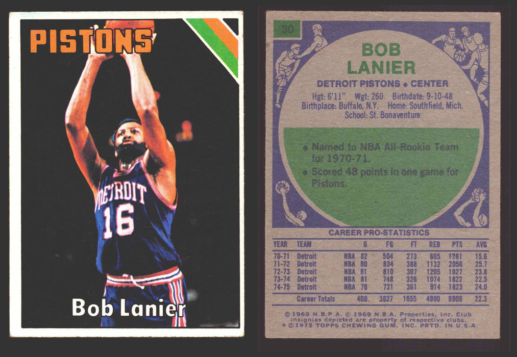 1975-76 Topps Basketball Trading Card You Pick Singles #1-#310 VG/EX #	30 Bob Lanier - Detroit Pistons  - TvMovieCards.com