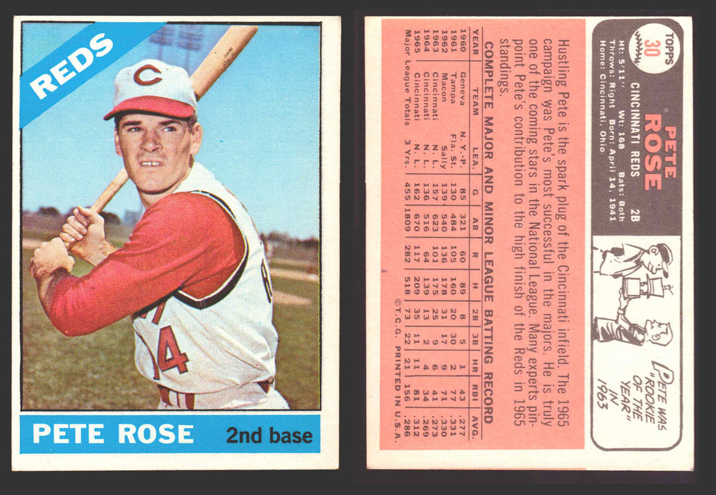 1966 Topps Baseball Trading Card You Pick Singles #1-#99 VG/EX #	30 Pete Rose - Cincinnati Reds DP  - TvMovieCards.com