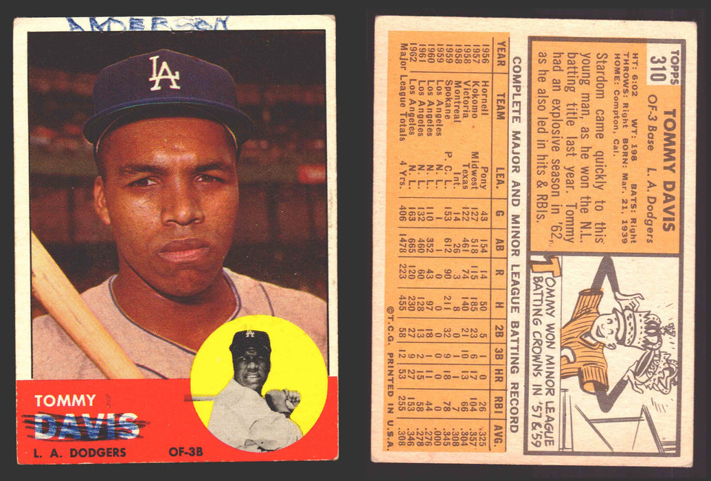 1963 Topps Baseball Trading Card You Pick Singles #300-#399 VG/EX #	310 Tommy Davis - Los Angeles Dodgers (marked)  - TvMovieCards.com