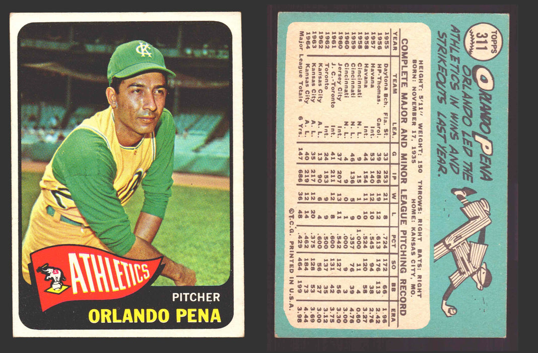 1965 Topps Baseball Trading Card You Pick Singles #300-#399 VG/EX #	311 Orlando Pena - Kansas City Athletics  - TvMovieCards.com