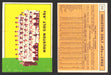 1963 Topps Baseball Trading Card You Pick Singles #300-#399 VG/EX #	312 Houston Colt .45's Team - Houston Colt .45's  - TvMovieCards.com