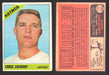 1966 Topps Baseball Trading Card You Pick Singles #100-#399 VG/EX #	313 Chris Zachary - Houston Astros  - TvMovieCards.com