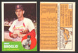 1963 Topps Baseball Trading Card You Pick Singles #300-#399 VG/EX #	313 Ernie Broglio - St. Louis Cardinals  - TvMovieCards.com