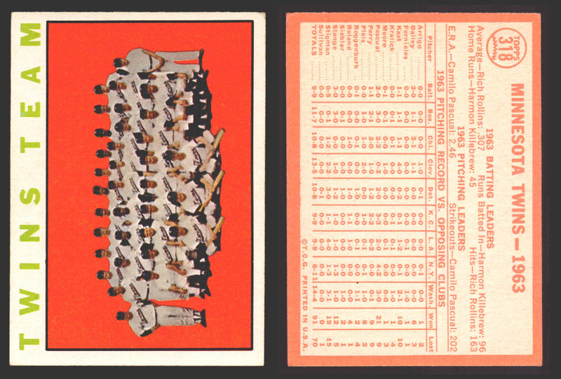 1964 Topps Baseball Trading Card You Pick Singles #300-#587 G/VG/EX #	318 Minnesota Twins Team  - TvMovieCards.com