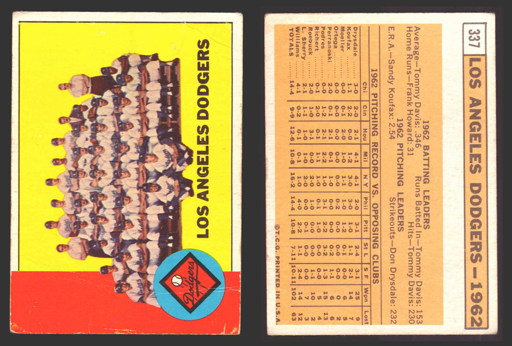 1963 Topps Baseball Trading Card You Pick Singles #300-#399 VG/EX #	337 Los Angeles Dodgers Team (creased)  - TvMovieCards.com