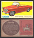 1961 Topps Sports Cars (Gray Back) Vintage Trading Cards #1-#66 You Pick Singles #33   Skoda  - TvMovieCards.com