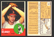 1963 Topps Baseball Trading Card You Pick Singles #1-#99 VG/EX #	33 Bo Belinsky - Los Angeles Angels  - TvMovieCards.com