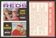 1964 Topps Baseball Trading Card You Pick Singles #1-#99 VG/EX #	33 Reds Rookies - Sammy Ellis / Mel Queen RC  - TvMovieCards.com