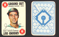 1968 Topps Baseball Game Card You Pick Single Cards #2-33 Mickey Mantle #	33 Jim Fregosi - California Angels  - TvMovieCards.com