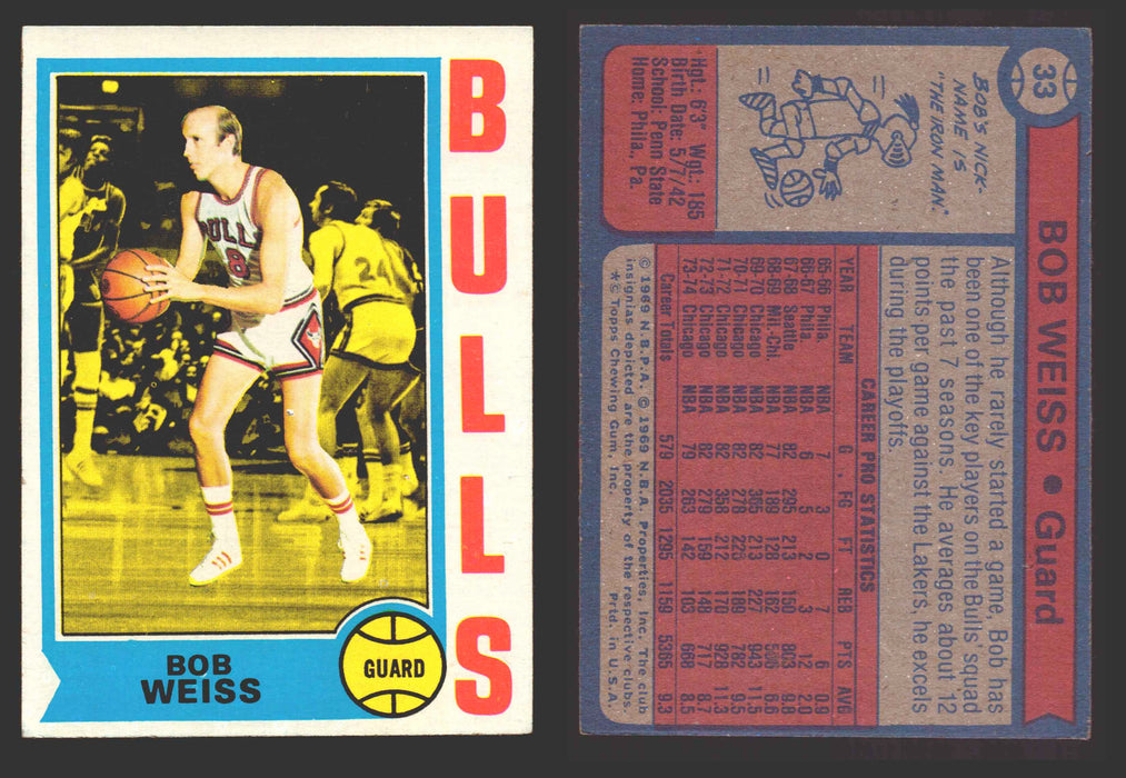 1974-75 Topps Basketball Trading Card You Pick Singles #1-#99 VG/EX #	33 Bob Weiss - Chicago Bulls  - TvMovieCards.com