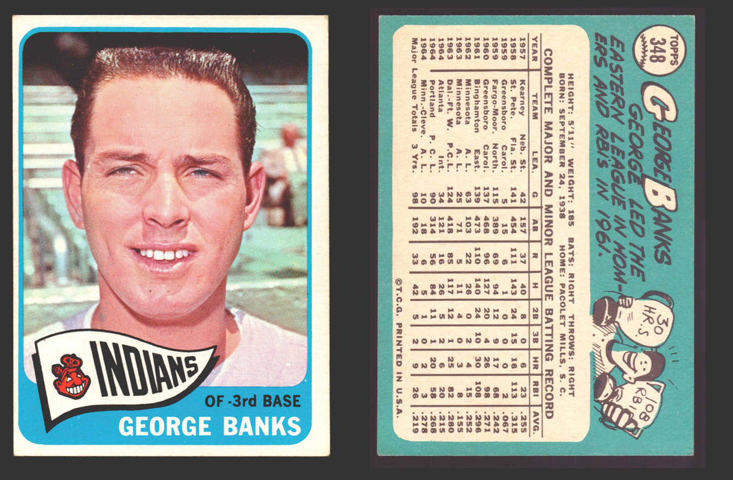 1965 Topps Baseball Trading Card You Pick Singles #300-#399 VG/EX #	348 George Banks - Cleveland Indians  - TvMovieCards.com