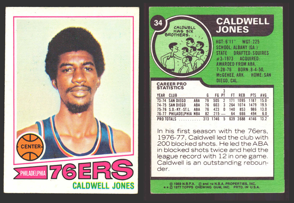 1977-78 Topps Basketball Trading Card You Pick Singles #1-#132 VG/EX #	34 Caldwell Jones - Philadelphia 76ers  - TvMovieCards.com