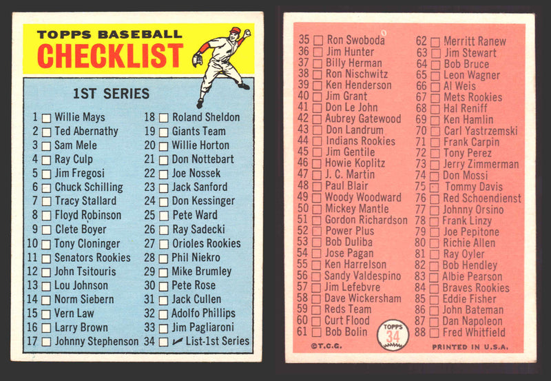 1966 Topps Baseball Trading Card You Pick Singles #1-#99 VG/EX #	34 Checklist 1-88  - TvMovieCards.com