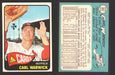 1965 Topps Baseball Trading Card You Pick Singles #300-#399 VG/EX #	357 Carl Warwick - St. Louis Cardinals  - TvMovieCards.com