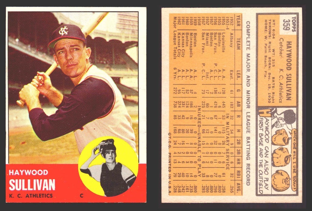 1963 Topps Baseball Trading Card You Pick Singles #300-#399 VG/EX #	359 Haywood Sullivan - Kansas City Athletics  - TvMovieCards.com
