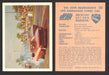 AHRA Official Drag Champs 1971 Fleer Canada Trading Cards You Pick Singles #1-63 35   "Big John" Mazmanian's                           1970 Barracuda Funny Car  - TvMovieCards.com