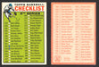 1964 Topps Baseball Trading Card You Pick Singles #300-#587 G/VG/EX #	362 Checklist 353-429 (marked)  - TvMovieCards.com