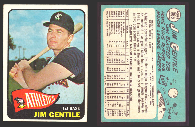 1965 Topps Baseball Trading Card You Pick Singles #300-#399 VG/EX #	365 Jim Gentile - Kansas City Athletics  - TvMovieCards.com