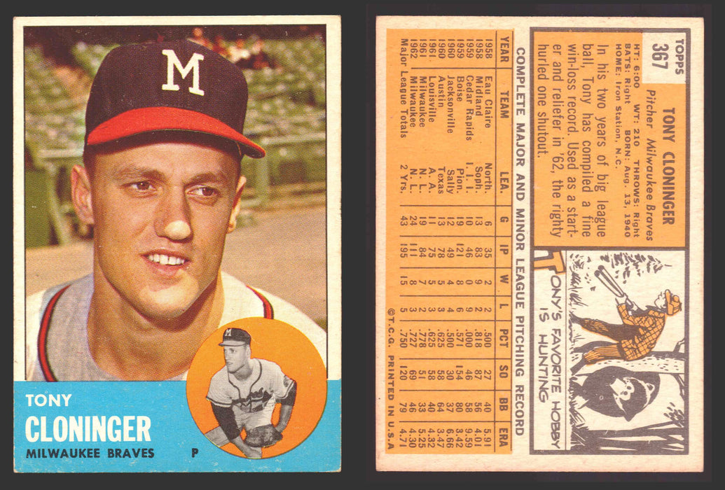 1963 Topps Baseball Trading Card You Pick Singles #300-#399 VG/EX #	367 Tony Cloninger - Milwaukee Braves  - TvMovieCards.com