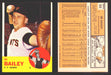 1963 Topps Baseball Trading Card You Pick Singles #300-#399 VG/EX #	368 Ed Bailey - San Francisco Giants  - TvMovieCards.com