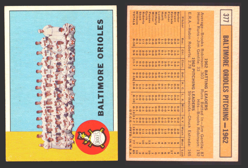 1963 Topps Baseball Trading Card You Pick Singles #300-#399 VG/EX #	377 Baltimore Orioles - Baltimore Orioles  - TvMovieCards.com