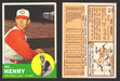 1963 Topps Baseball Trading Card You Pick Singles #300-#399 VG/EX #	378 Bill Henry - Cincinnati Reds (creased)  - TvMovieCards.com
