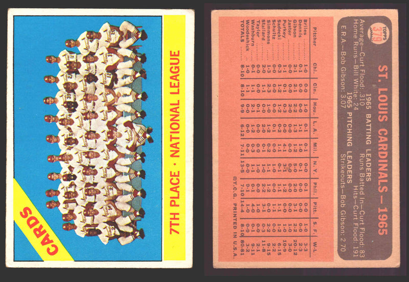 1966 Topps Baseball Trading Card You Pick Singles #100-#399 VG/EX #	379 St Louis Cardinals Team  - TvMovieCards.com
