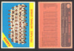 1966 Topps Baseball Trading Card You Pick Singles #100-#399 VG/EX #	379 St Louis Cardinals Team  - TvMovieCards.com