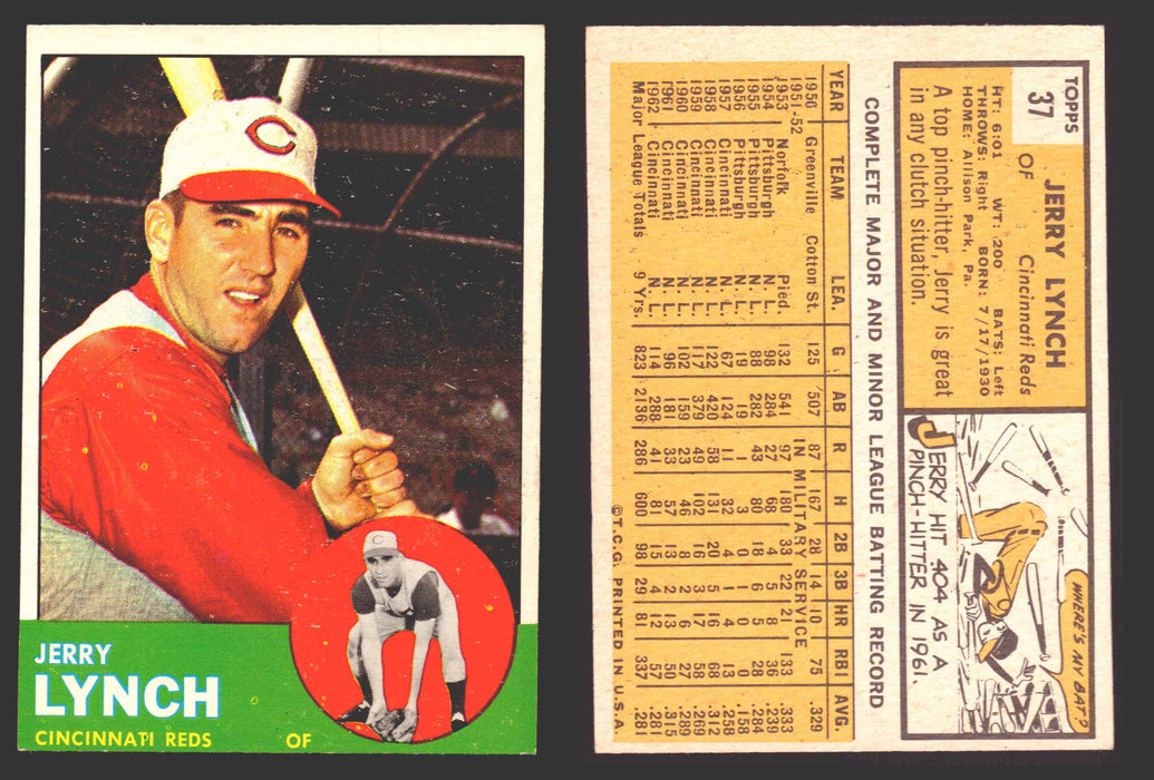 1963 Topps Baseball Trading Card You Pick Singles #1-#99 VG/EX #	37 Jerry Lynch - Cincinnati Reds  - TvMovieCards.com
