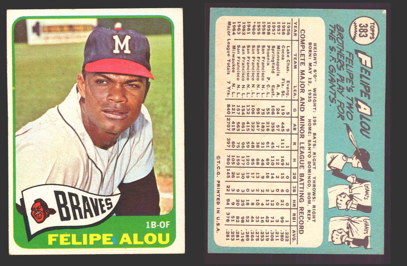 1965 Topps Baseball Trading Card You Pick Singles #300-#399 VG/EX #	383 Felipe Alou - Milwaukee Braves  - TvMovieCards.com