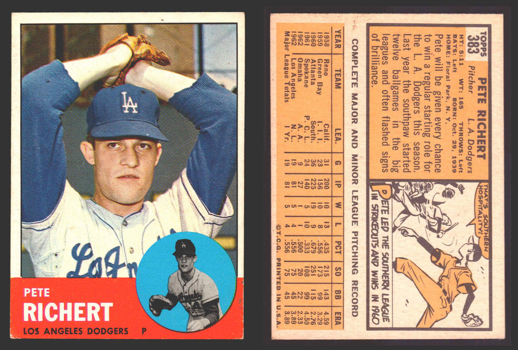 1963 Topps Baseball Trading Card You Pick Singles #300-#399 VG/EX #	383 Pete Richert - Los Angeles Dodgers  - TvMovieCards.com