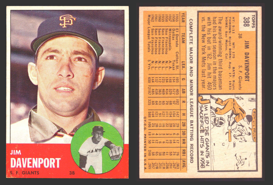 1963 Topps Baseball Trading Card You Pick Singles #300-#399 VG/EX #	388 Jim Davenport - San Francisco Giants  - TvMovieCards.com