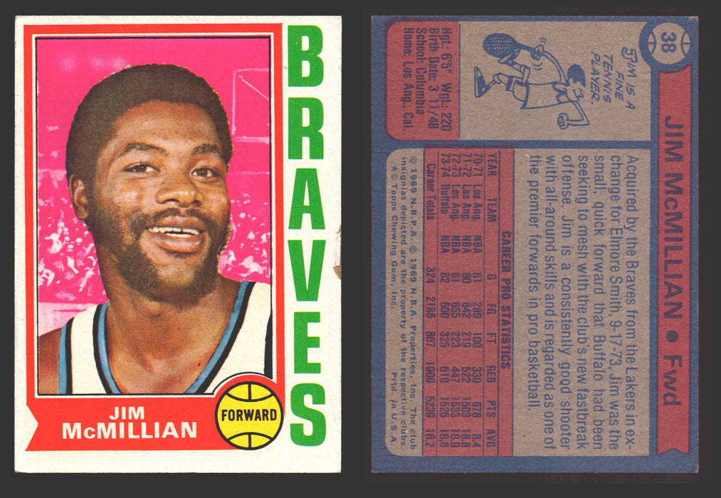 1974-75 Topps Basketball Trading Card You Pick Singles #1-#99 VG/EX #	38 Jim McMillian - Buffalo Braves  - TvMovieCards.com