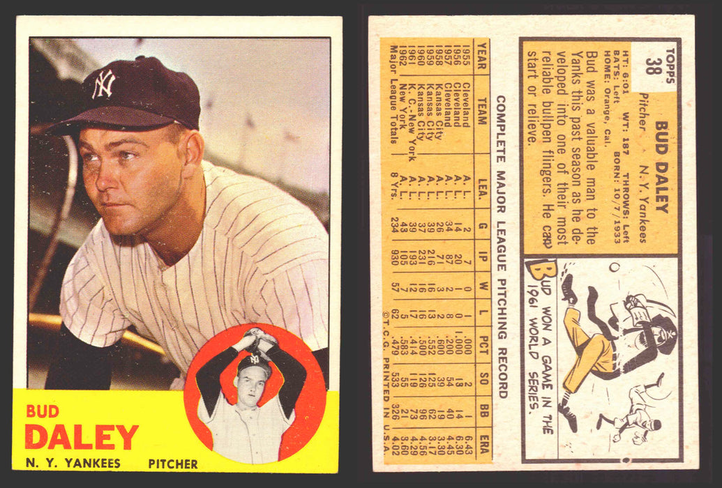1963 Topps Baseball Trading Card You Pick Singles #1-#99 VG/EX #	38 Bud Daley - New York Yankees  - TvMovieCards.com