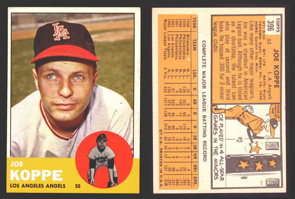 1963 Topps Baseball Trading Card You Pick Singles #300-#399 VG/EX #	396 Joe Koppe - Los Angeles Angels  - TvMovieCards.com