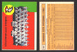 1963 Topps Baseball Trading Card You Pick Singles #300-#399 VG/EX #	397 Kansas City Athletics Team  - TvMovieCards.com